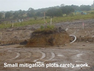 Small mitigation plots rarely work